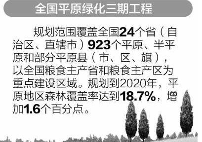 四大林业工程三期将投2100多亿 造林“钱荒”获缓解