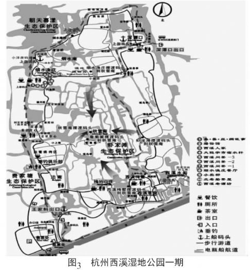 国内外城市湿地公园游憩价值开发典型案例分析