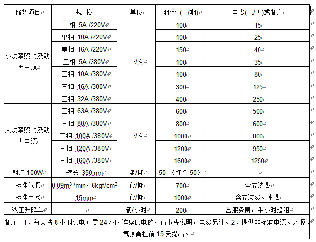 2014中国（厦门）国际园林景观产业博览会展会公告