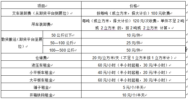 2014中国（厦门）国际园林景观产业博览会展会公告
