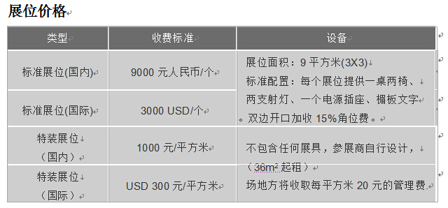 2014中国（厦门）国际园林景观产业博览会展会公告