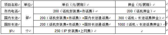 2014中国（厦门）国际园林景观产业博览会展会公告