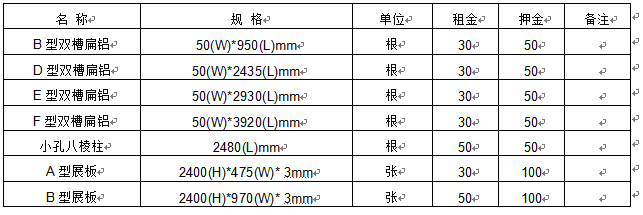 2014中国（厦门）国际园林景观产业博览会展会公告