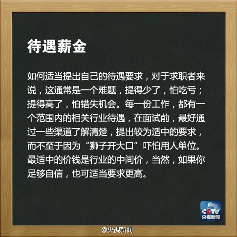 面试时你必需知道的六大要素