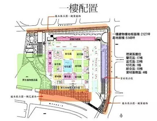 台北花木批发市场一楼配置