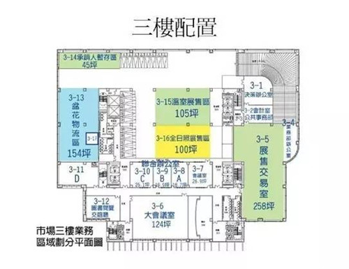 台北花木批发市场三楼配置