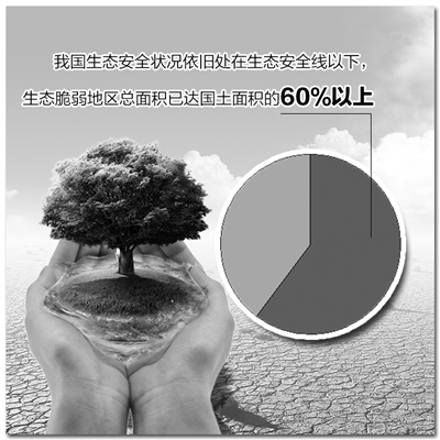 红线护生态 绿色富林农—上半年我国林业发展新亮点