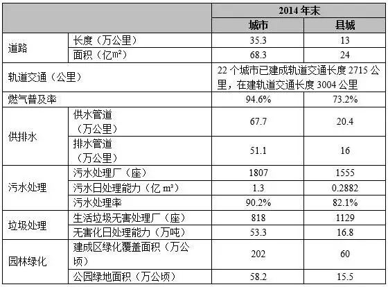 建瓯县常住人口多少_建瓯光饼(3)